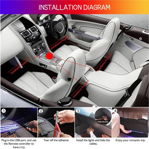 Car LED Strip Light 4Pcs 48 LED DC 12V Neon Strip Car Interior Led Decorative Lamp with Sound Active Function and Wireless Remote Control